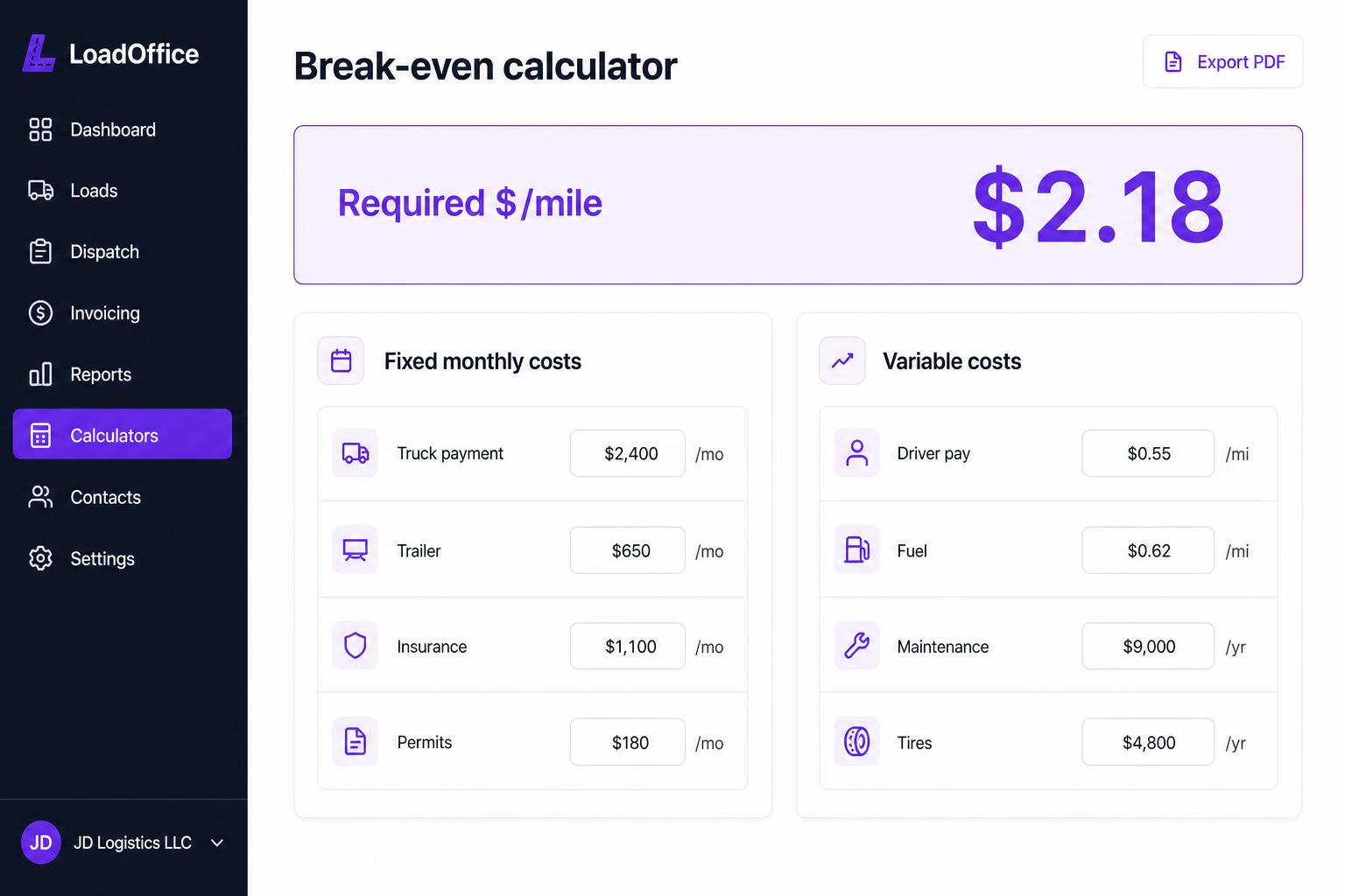 Break-even calculator — know your minimum rate per mile.
